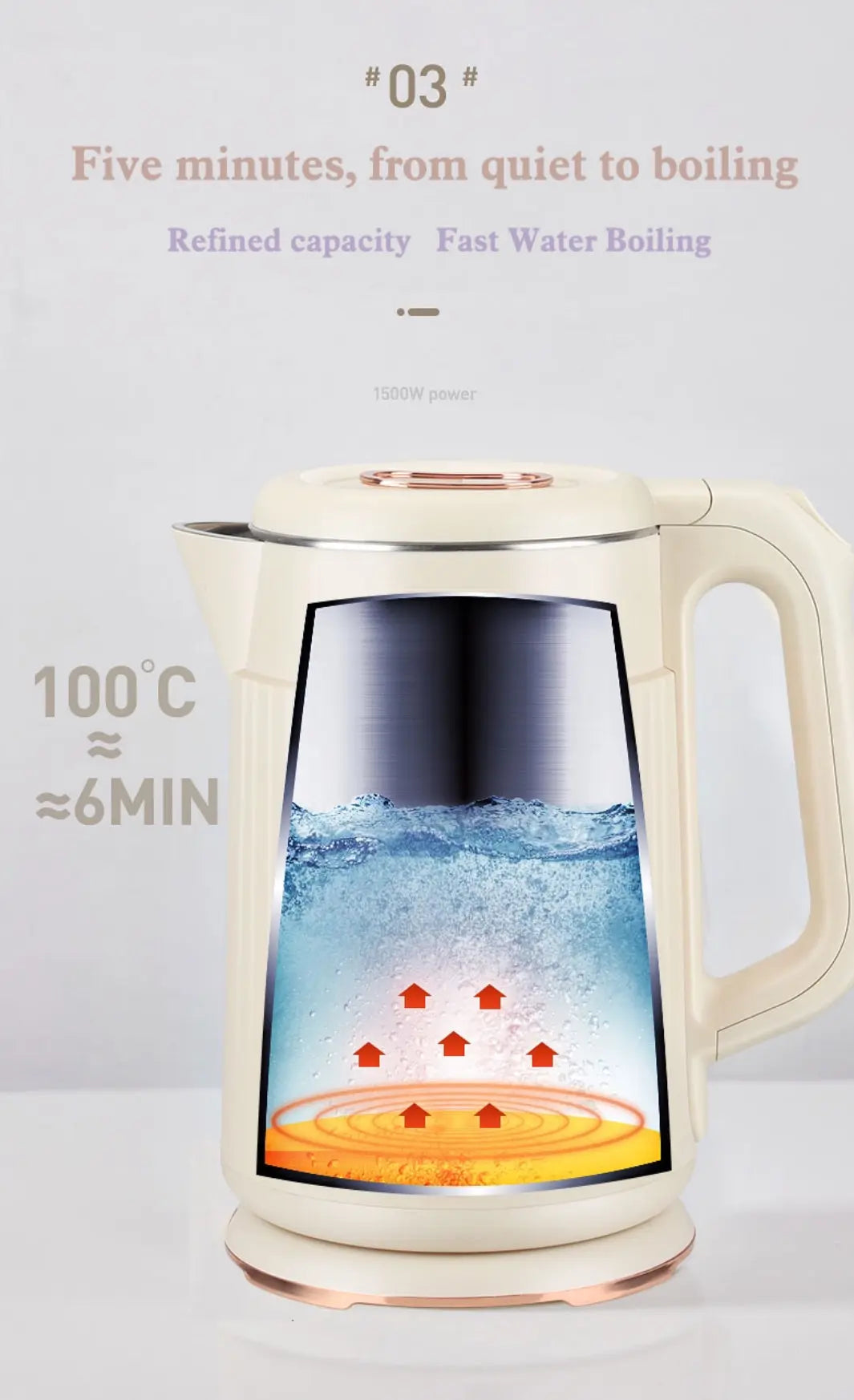 Prime Kitchen Wasserkocher 2L Elektrischer Beige