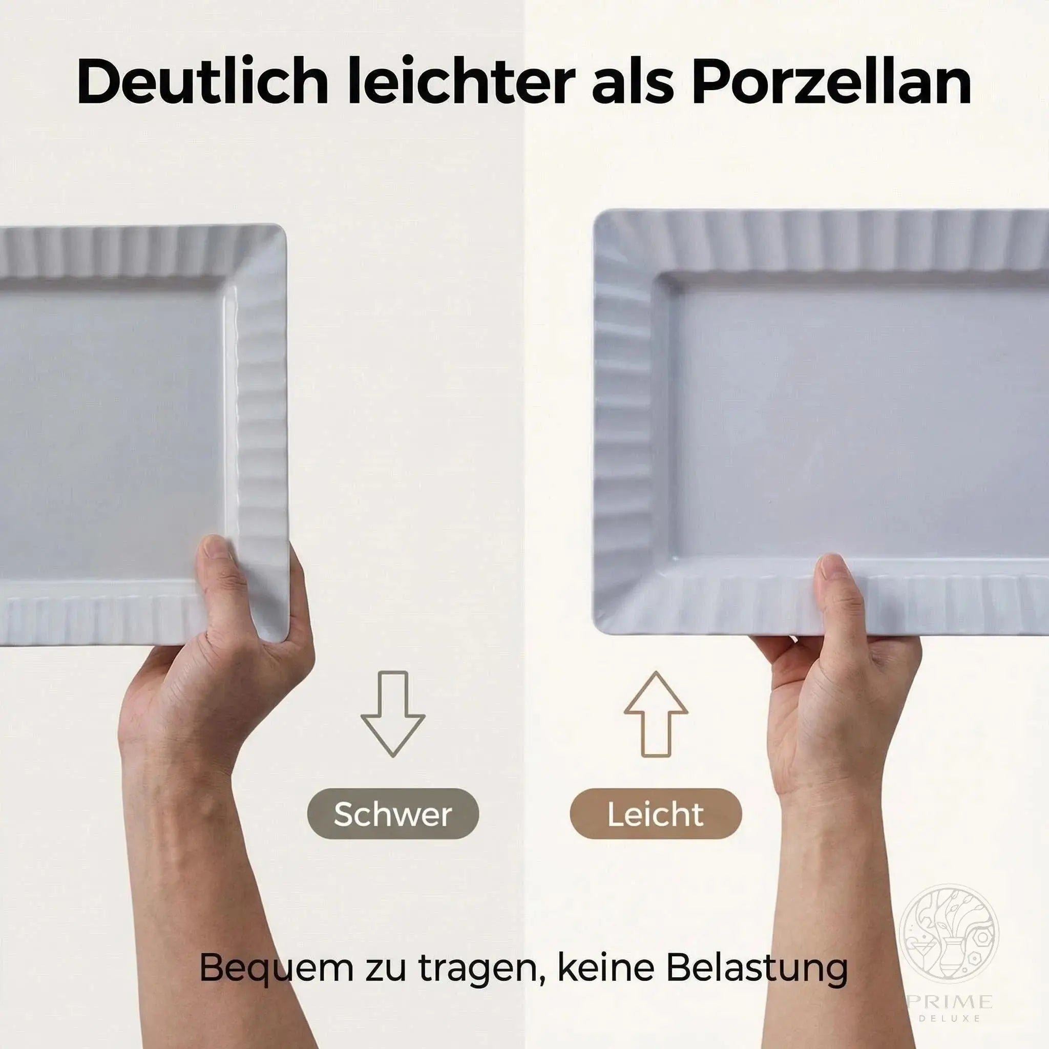 Melamin Servierteller Weiß | Quadratisch & Rechteckig Prime Deluxe GmbH